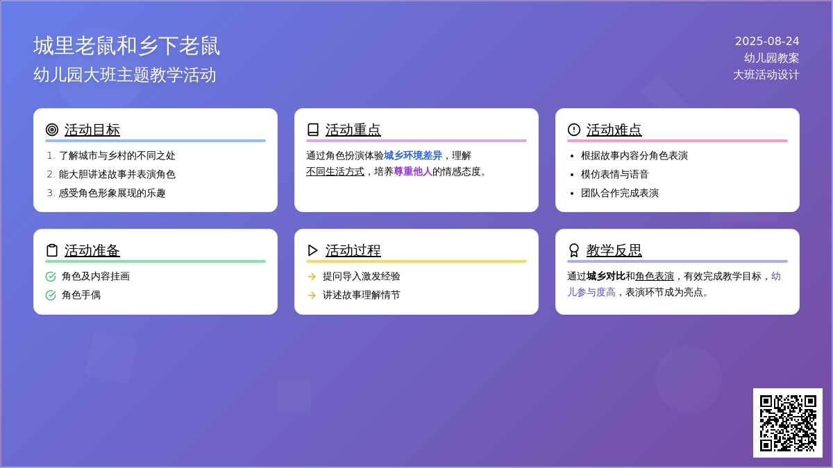 幼儿园大班教案《城里老鼠和乡下老鼠》含反思