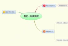 国庆节 | 中班主题活动《我们一起庆国庆》-幼师课件网