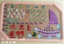 环创 | 夏天来了，你的主题墙准备好了吗？-幼师课件网