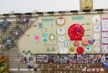 【一线资源】主题墙：我的时间-幼师课件网