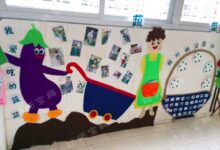 蔬菜主题环创 | 主题墙、作品栏及区角布置-幼师课件网
