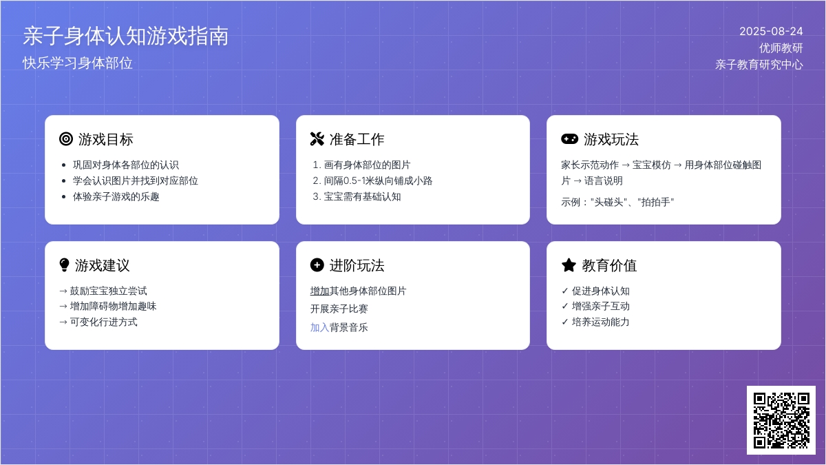 认识身体部位的亲子小游戏：碰一碰