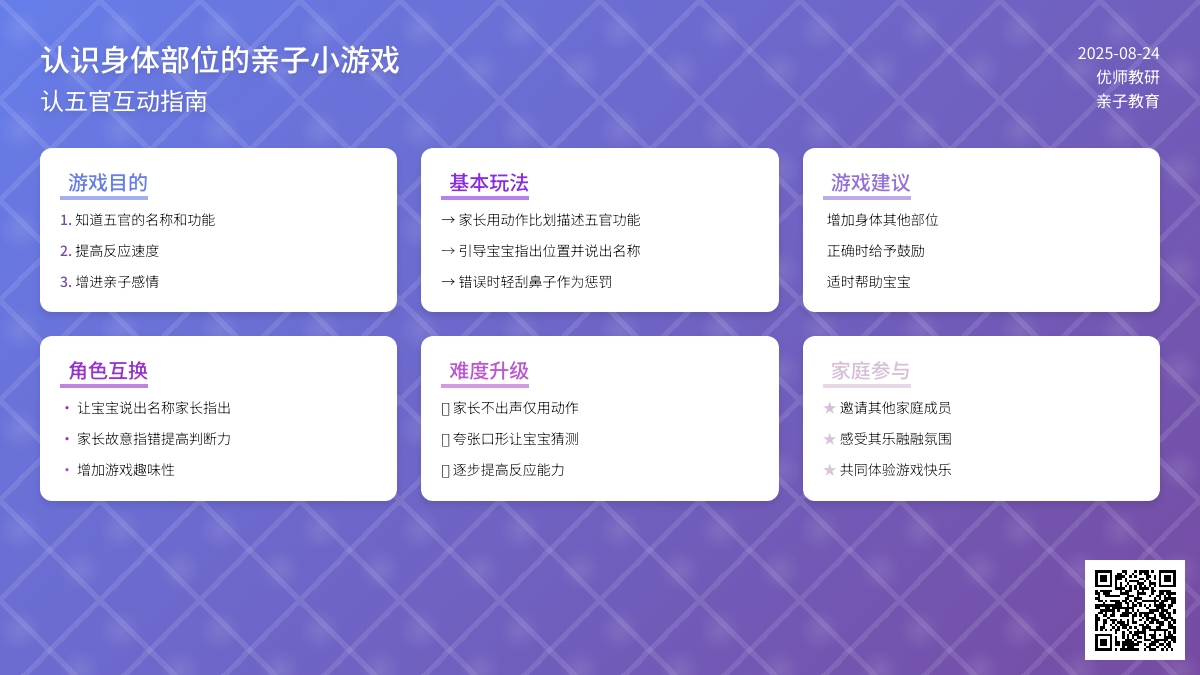 认识身体部位的亲子小游戏：认五官