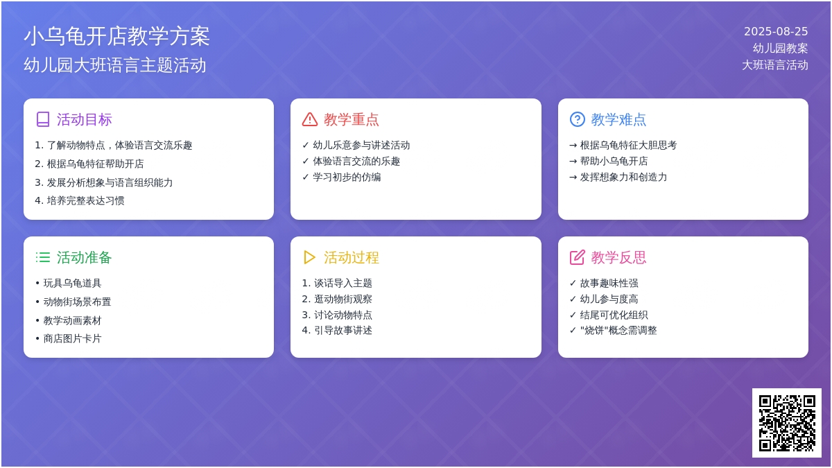 幼儿园大班教案《小乌龟开店》含反思