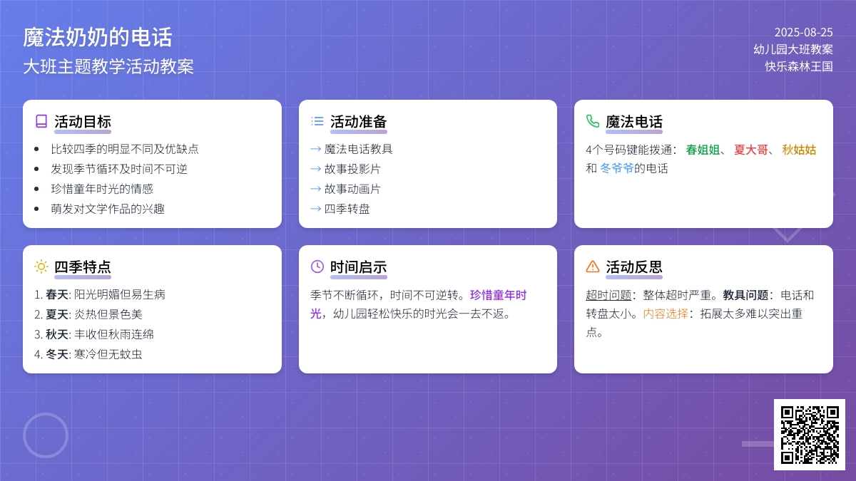 幼儿园大班教案《魔法奶奶的电话》含反思