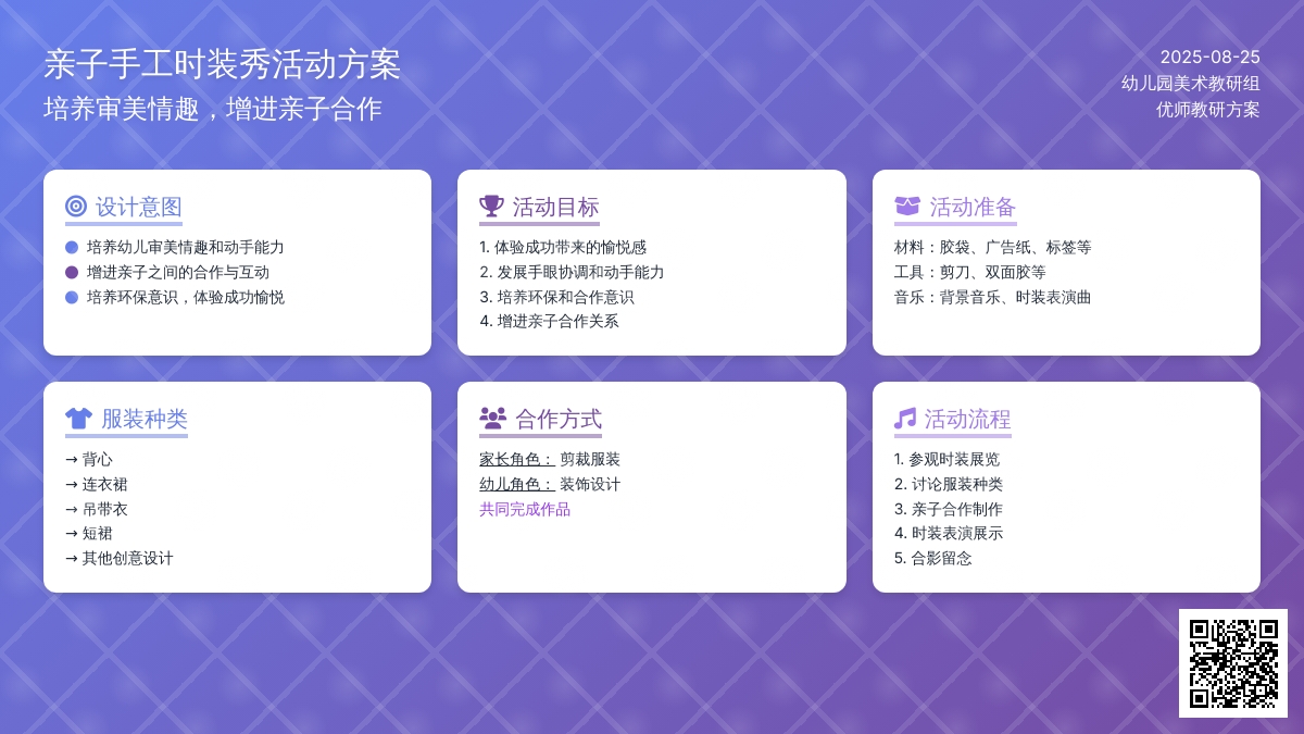 幼儿园托班美工教案：漂亮的衣服