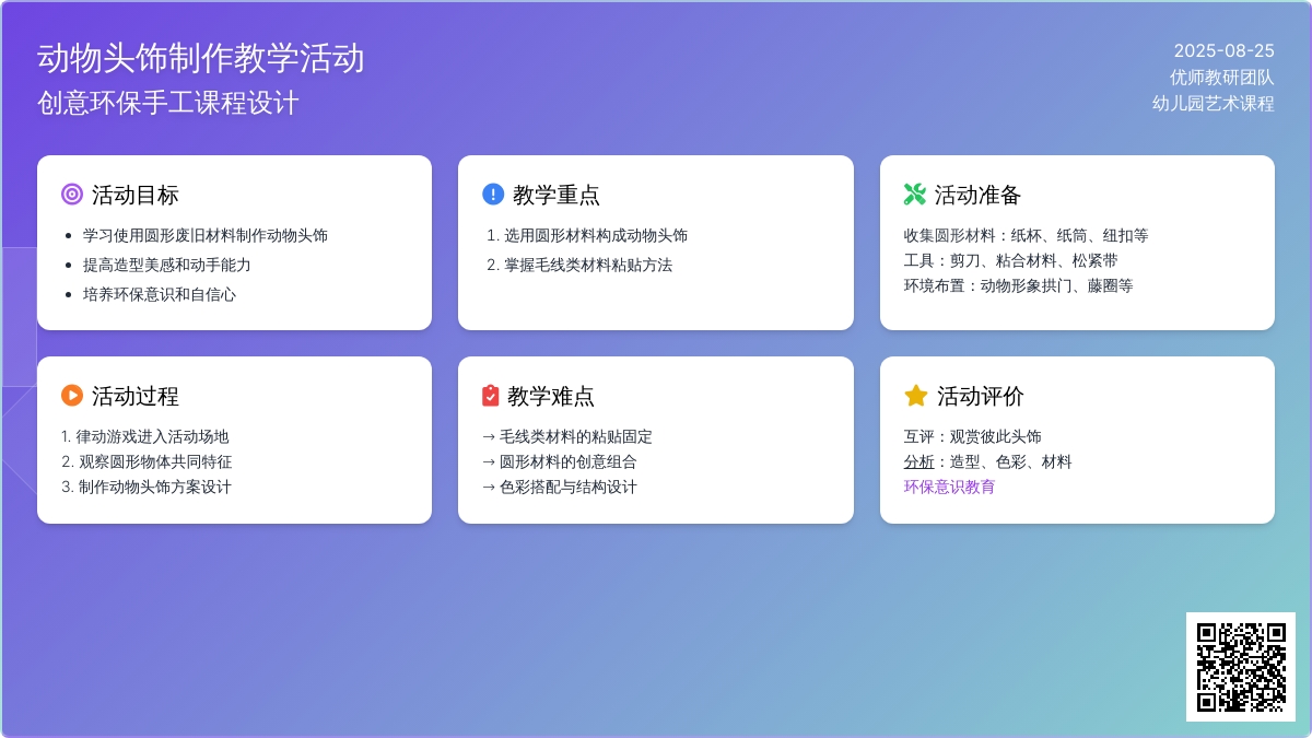 幼儿园托班美术教案：可爱的动物头饰