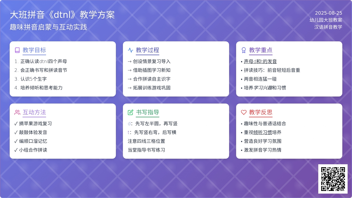 幼儿园大班拼音教案《dtnl》含反思