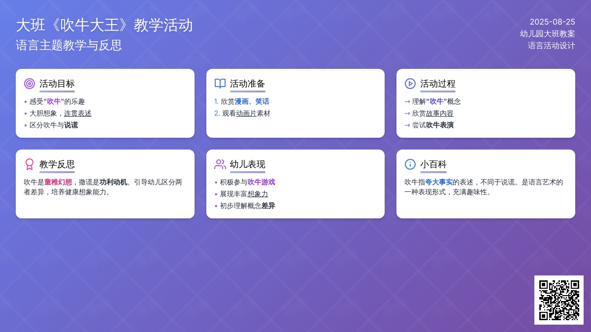 幼儿园大班教案《吹牛大王》含反思