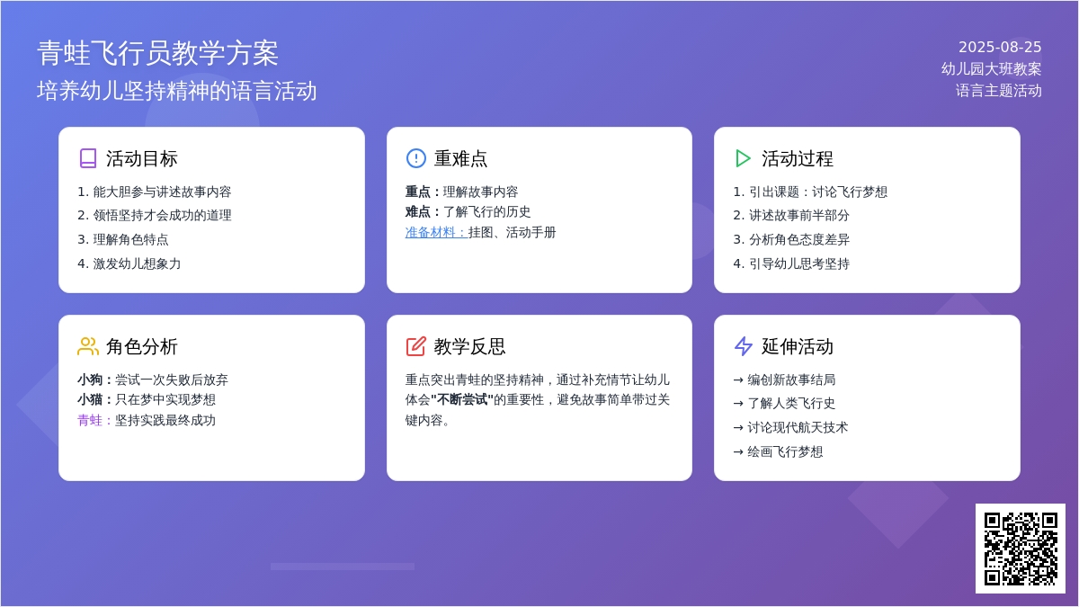 幼儿园大班教案《青蛙飞行员》含反思