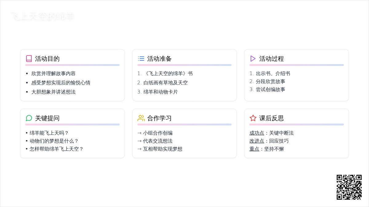 幼儿园大班教案《飞上天空的绵羊》含反思