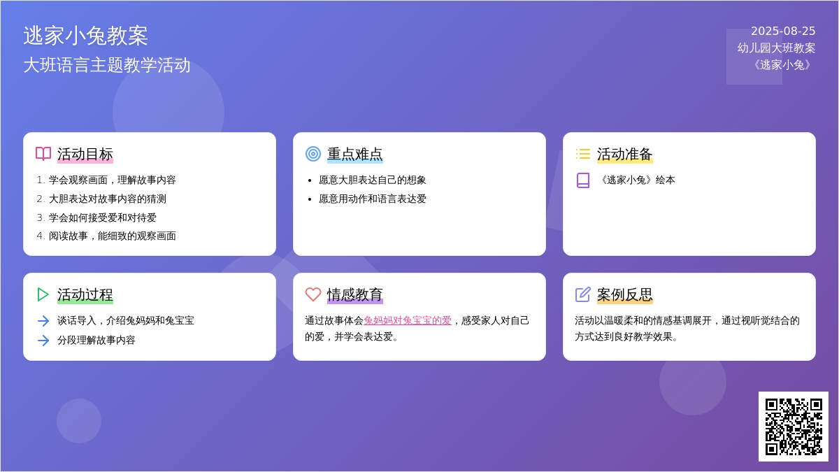 幼儿园大班教案《逃家小兔》含反思