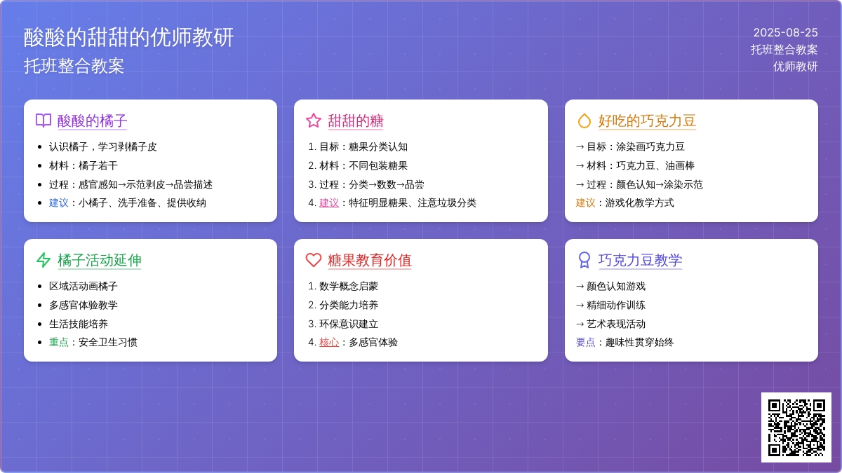 幼儿园托班社会活动设计――酸酸的甜甜的