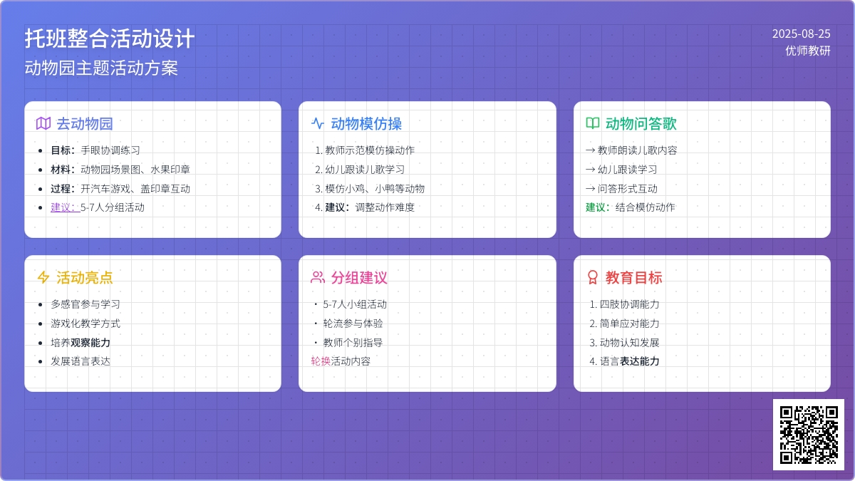 幼儿园托班社会活动设计――动物园（整合）