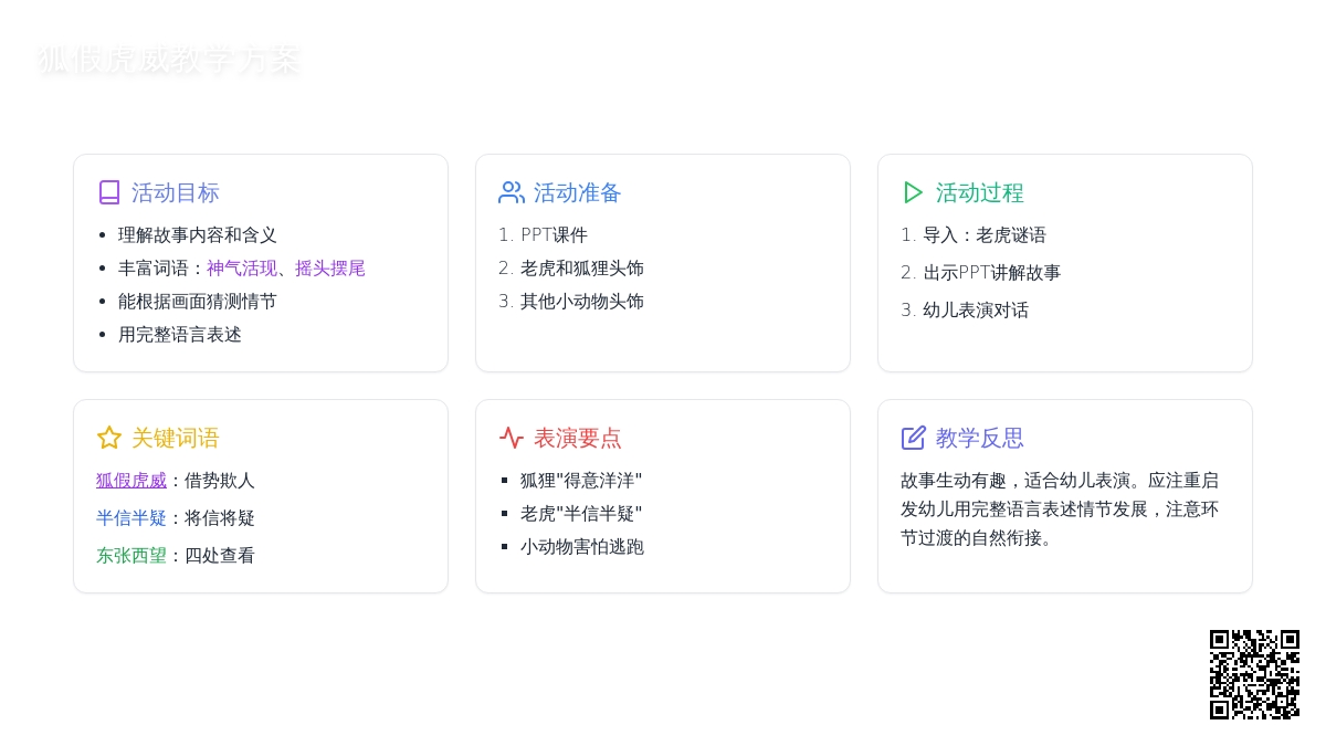 幼儿园大班教案《狐假虎威》含反思