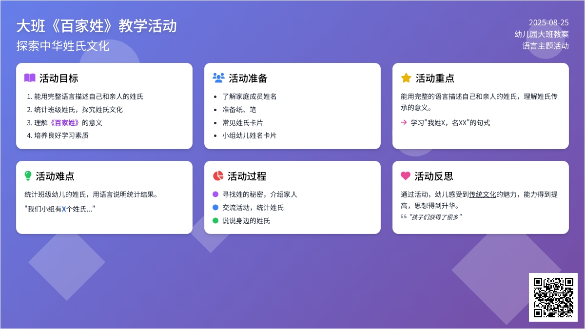 幼儿园大班教案《百家姓》含反思