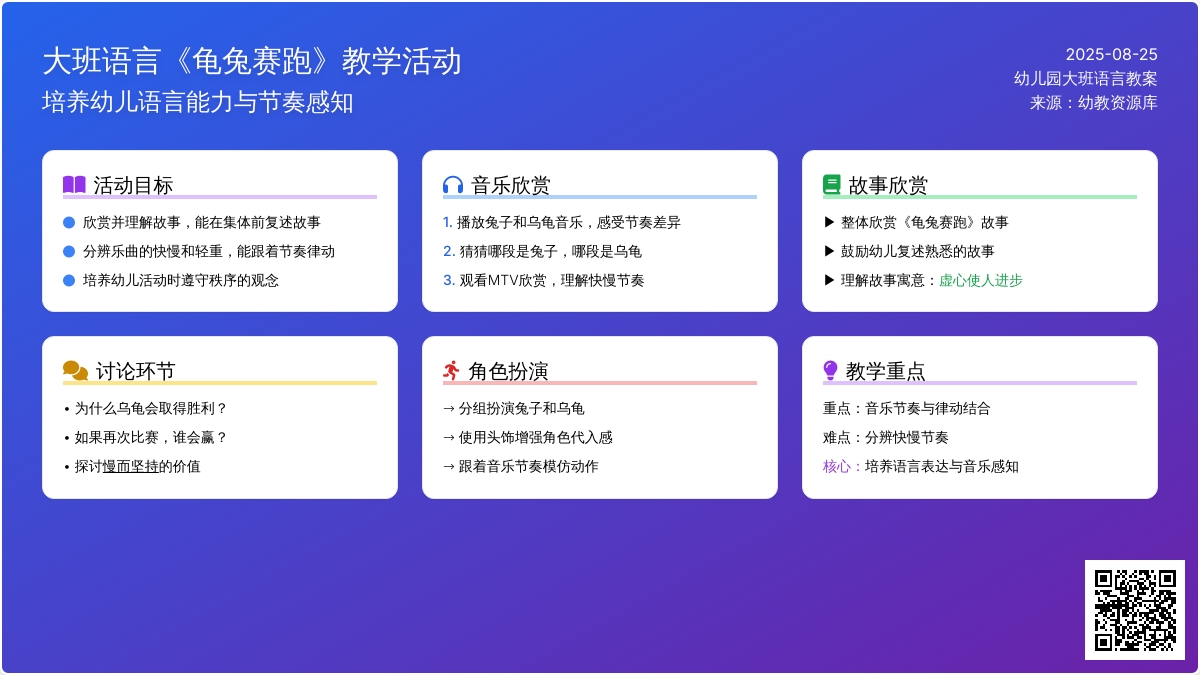 幼儿园大班语言教案《龟兔赛跑》