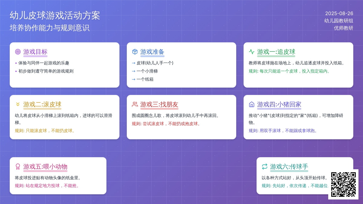 幼儿园托班体育教案：玩皮球