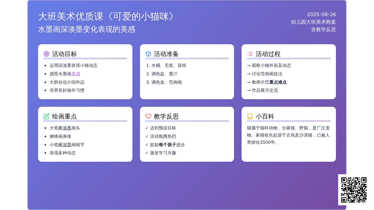 幼儿园大班美术优质课教案《可爱的小猫咪》含反思