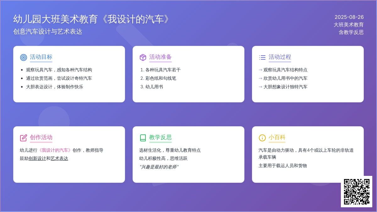 幼儿园大班美术教育教案《我设计的汽车》含反思