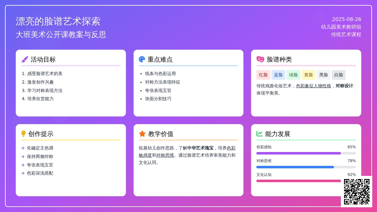 幼儿园大班美术公开课教案《漂亮的脸谱》含反思