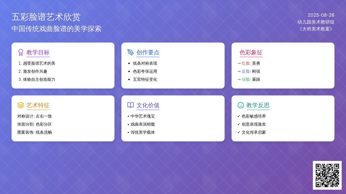 幼儿园大班美术欣赏教案《五彩脸谱》含反思