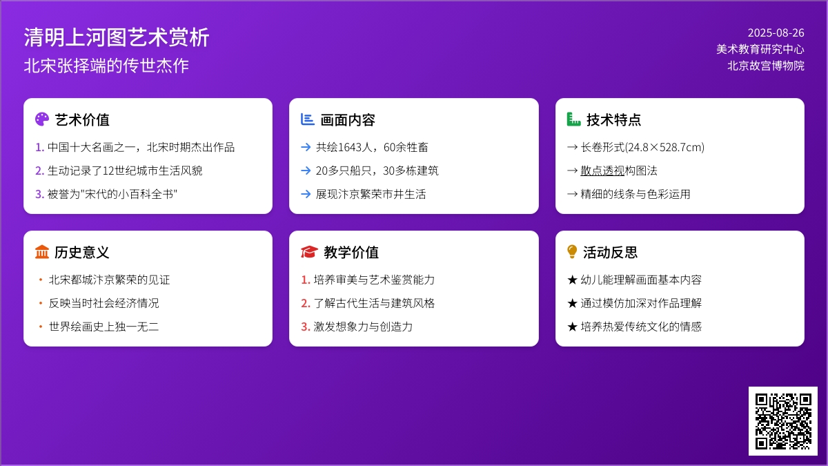 幼儿园大班教案《清明上河图》含反思