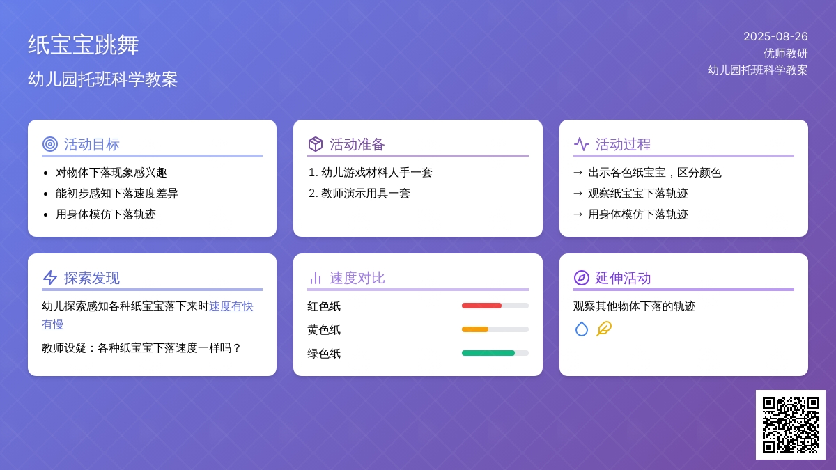 幼儿园托班科学活动设计――纸孩子跳舞