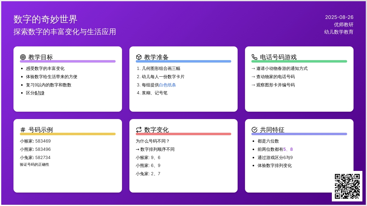 幼儿园托班科学活动:有趣的数字