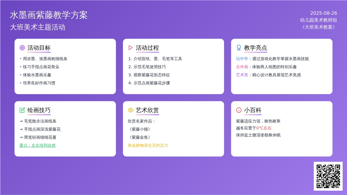 幼儿园大班教案《水墨画紫藤》含反思