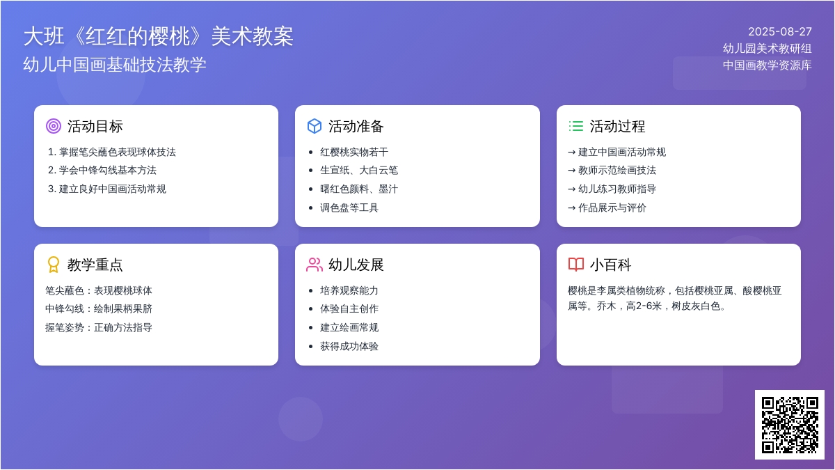 幼儿园大班教案《红红的樱桃》