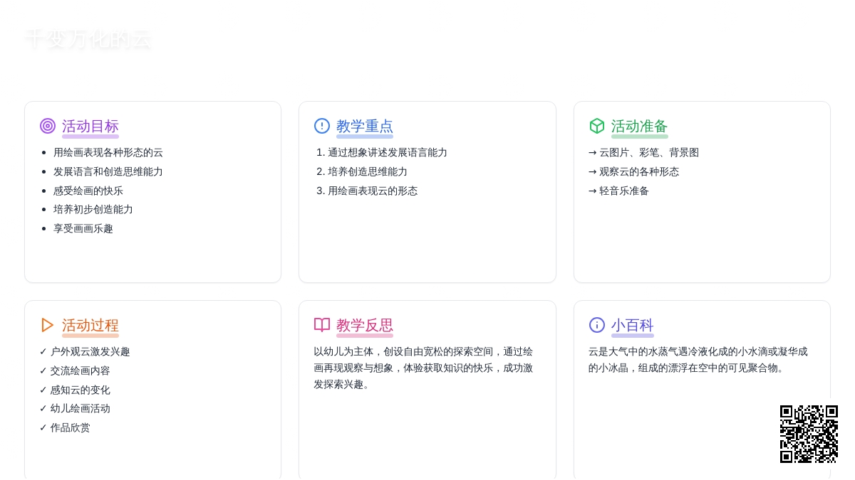 幼儿园大班教案《千变万化的云》含反思