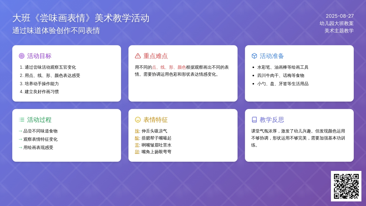 幼儿园大班教案《尝味画表情》含反思