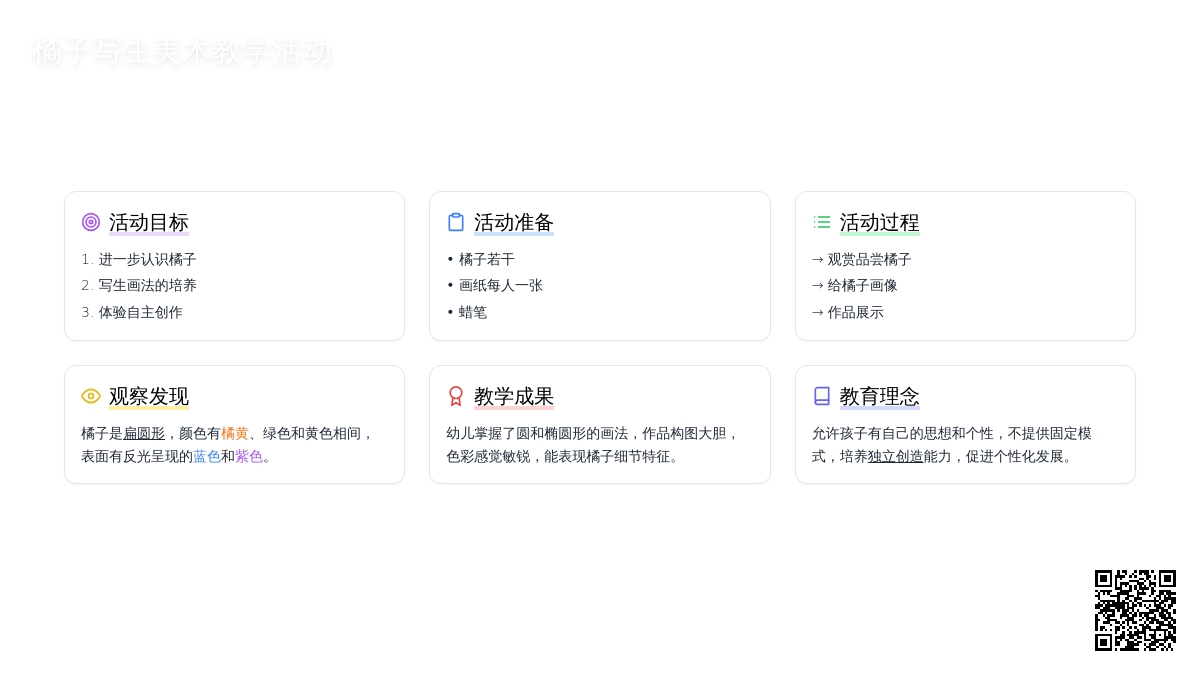 幼儿园大班教案《橘子写生》含反思