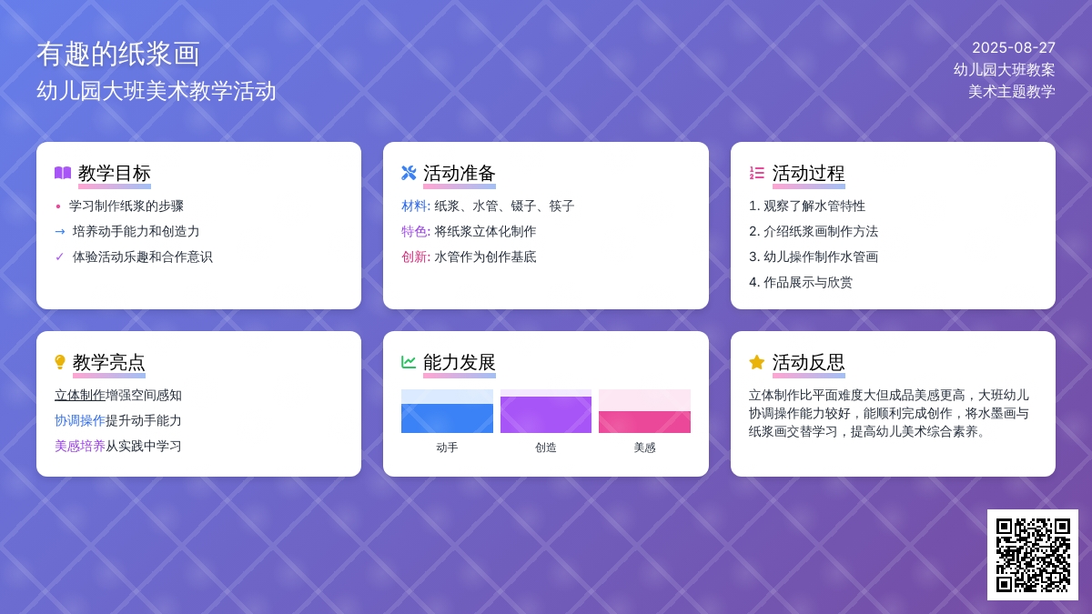 幼儿园大班教案《有趣的纸浆画》含反思