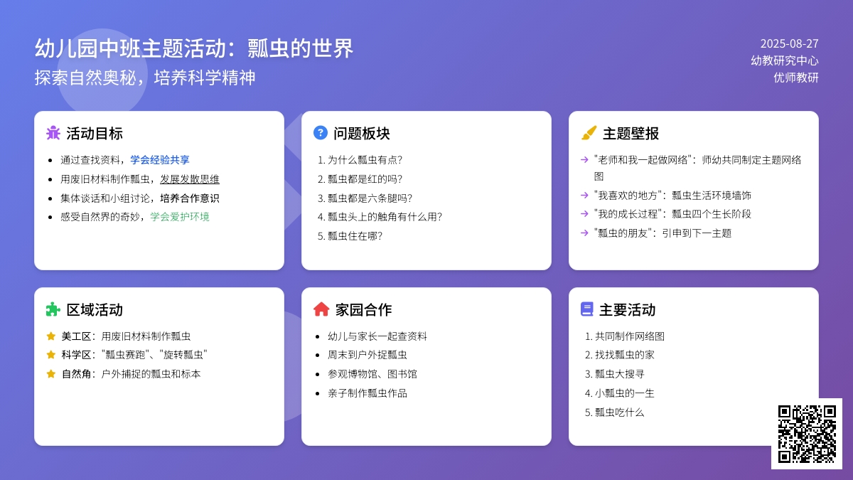 幼儿园中班主题活动：瓢虫的世界