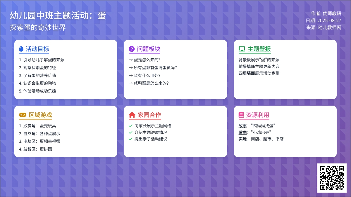 幼儿园中班主题活动：蛋