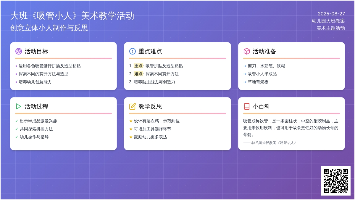幼儿园大班教案《吸管小人》含反思