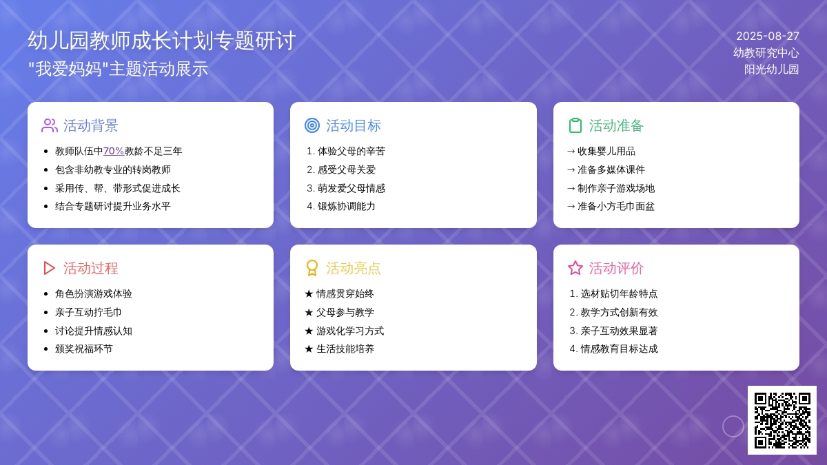 幼儿园主题教育活动：我爱妈妈