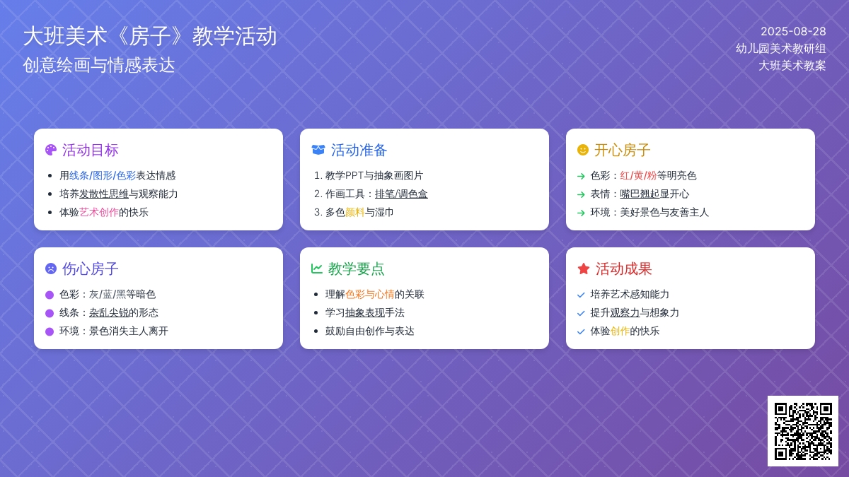 幼儿园大班美术教案《房子》