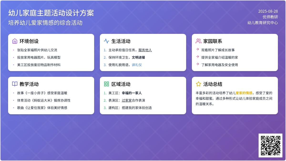 幼儿园中班主题活动：温暖的家