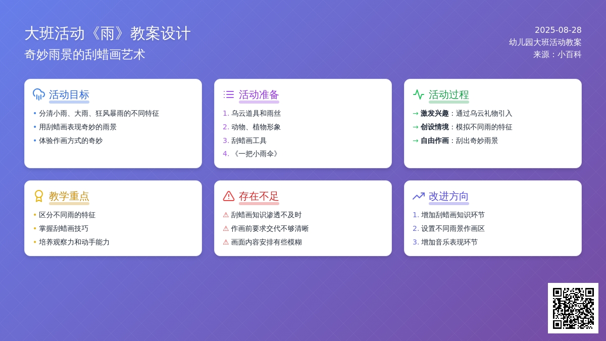 幼儿园大班活动教案《雨》