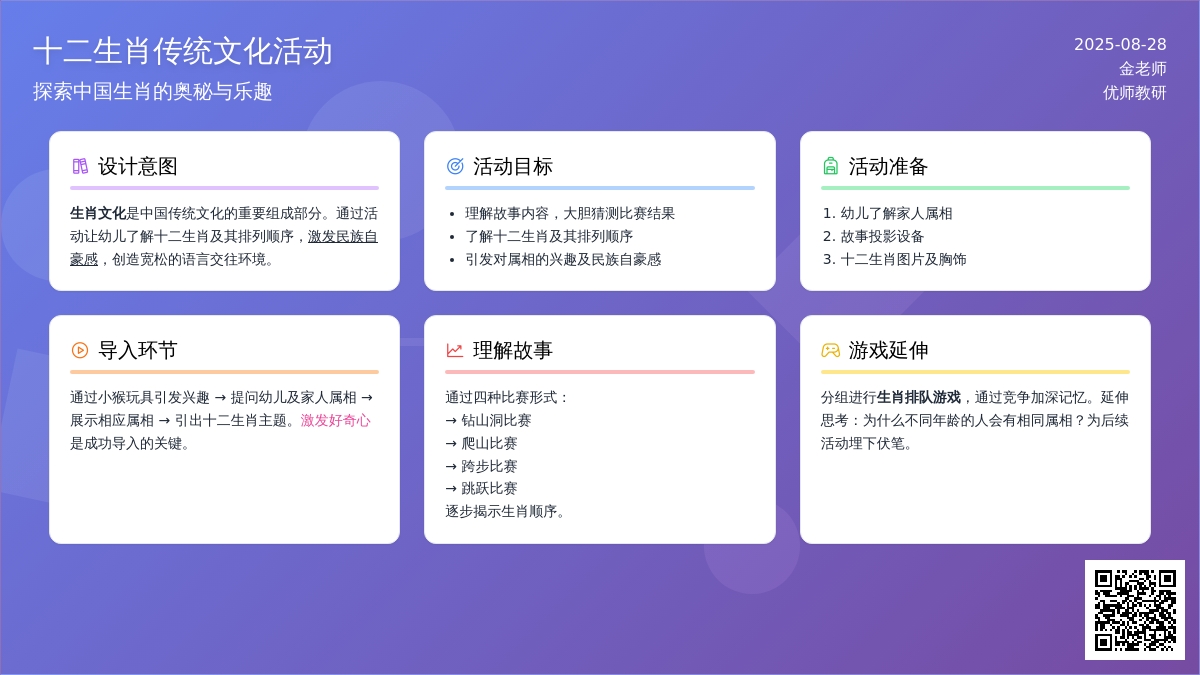 幼儿园中班主题活动：《十二生肖》