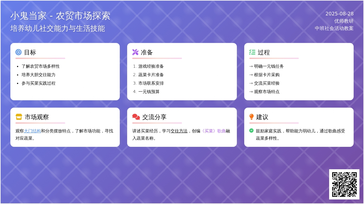 幼儿园中班社会活动设计――小鬼当家(优质课)