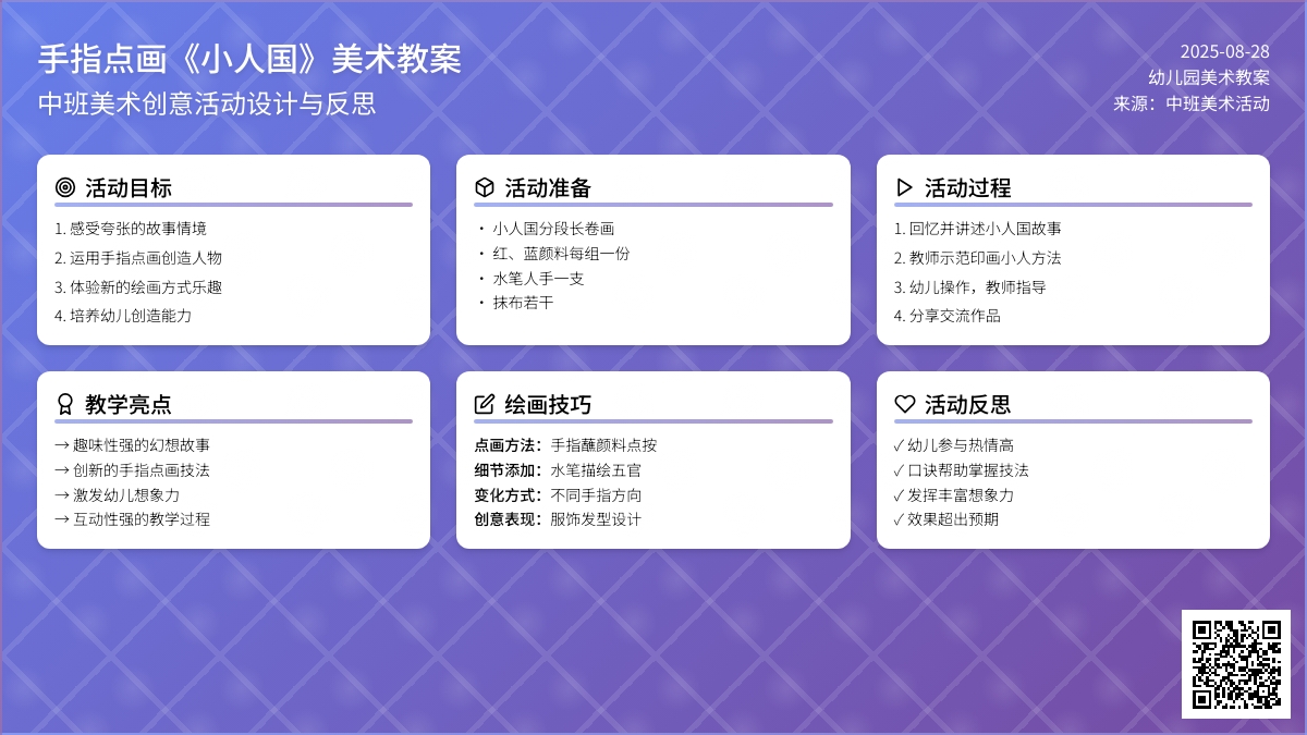 幼儿园中班美术手指点画教案《小人国》含反思