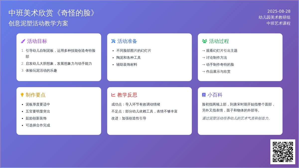 中班美术欣赏教案《奇怪的脸》含反思