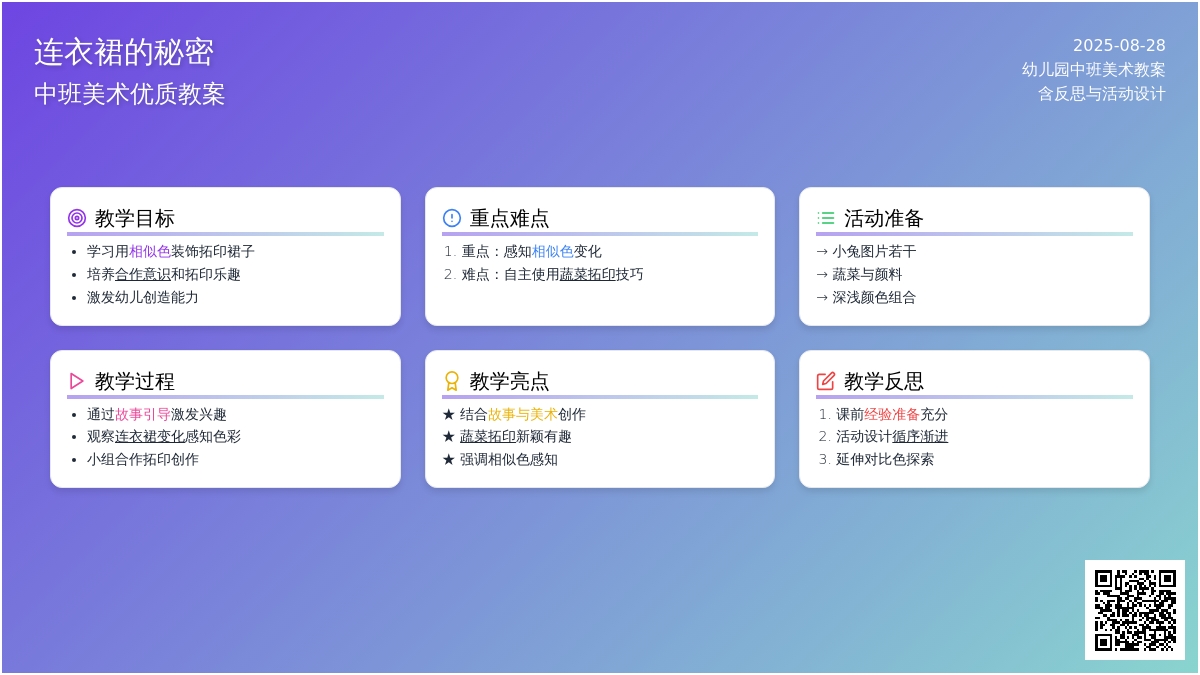 幼儿园中班美术优质教案《连衣裙的秘密》含反思