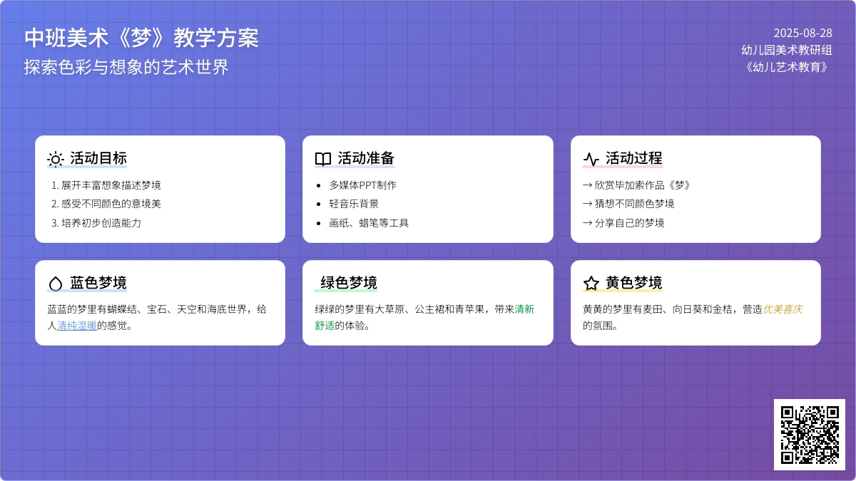 幼儿园中班美术教案《梦》含反思