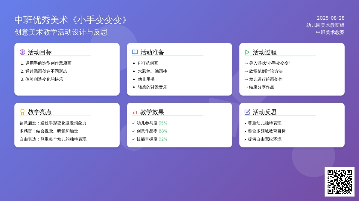 中班优秀美术教案《小手变变变》含反思