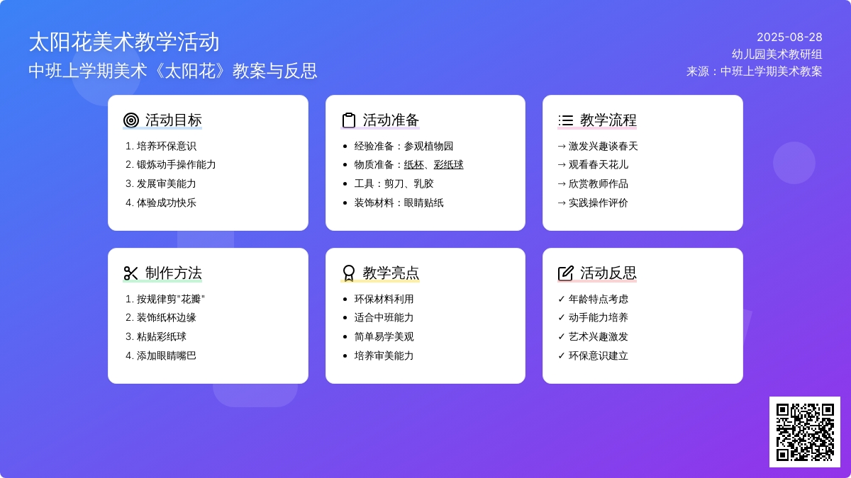 幼儿园中班上学期美术教案《太阳花》含反思